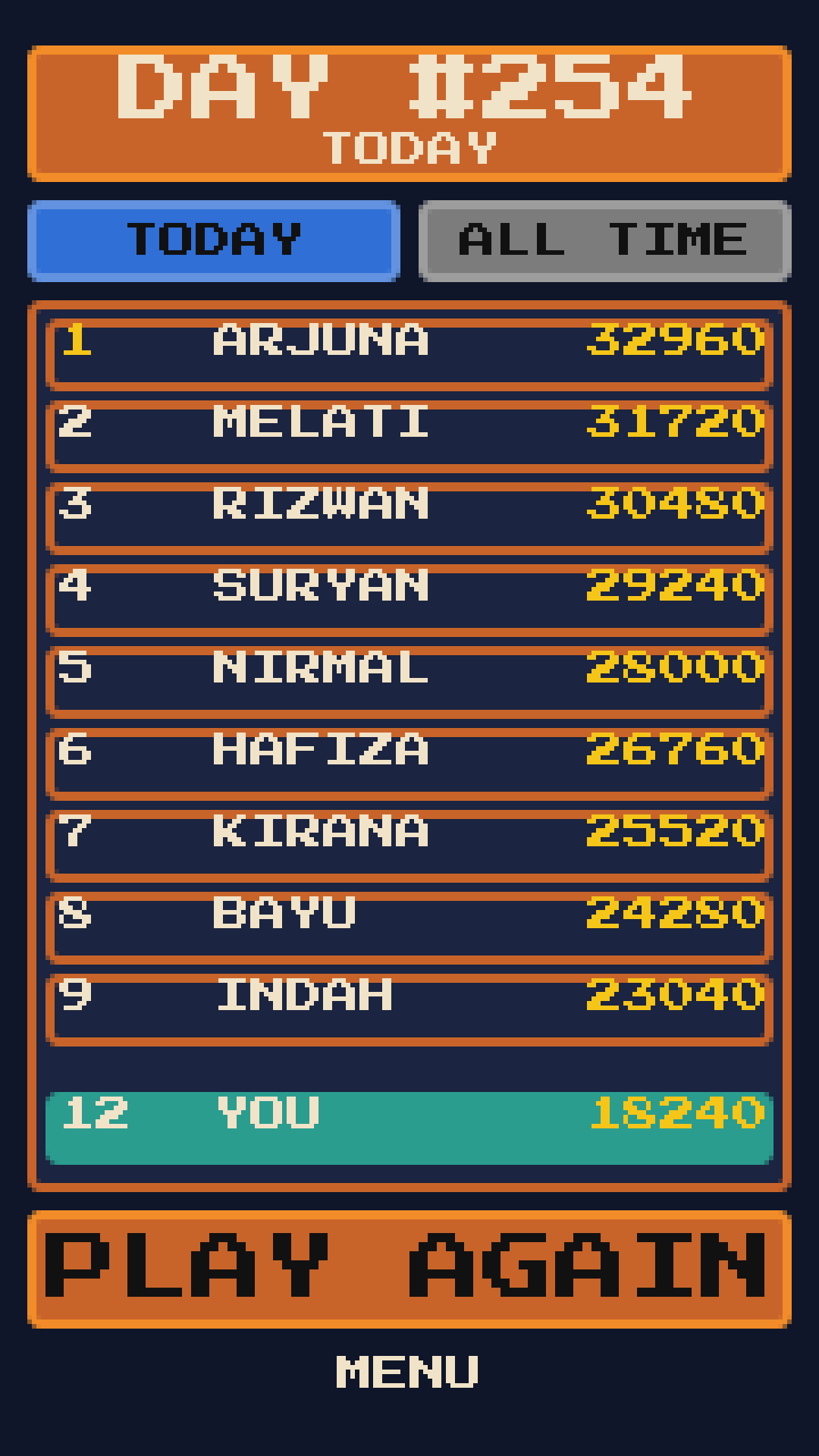 Rankings: the daily and the all-time board