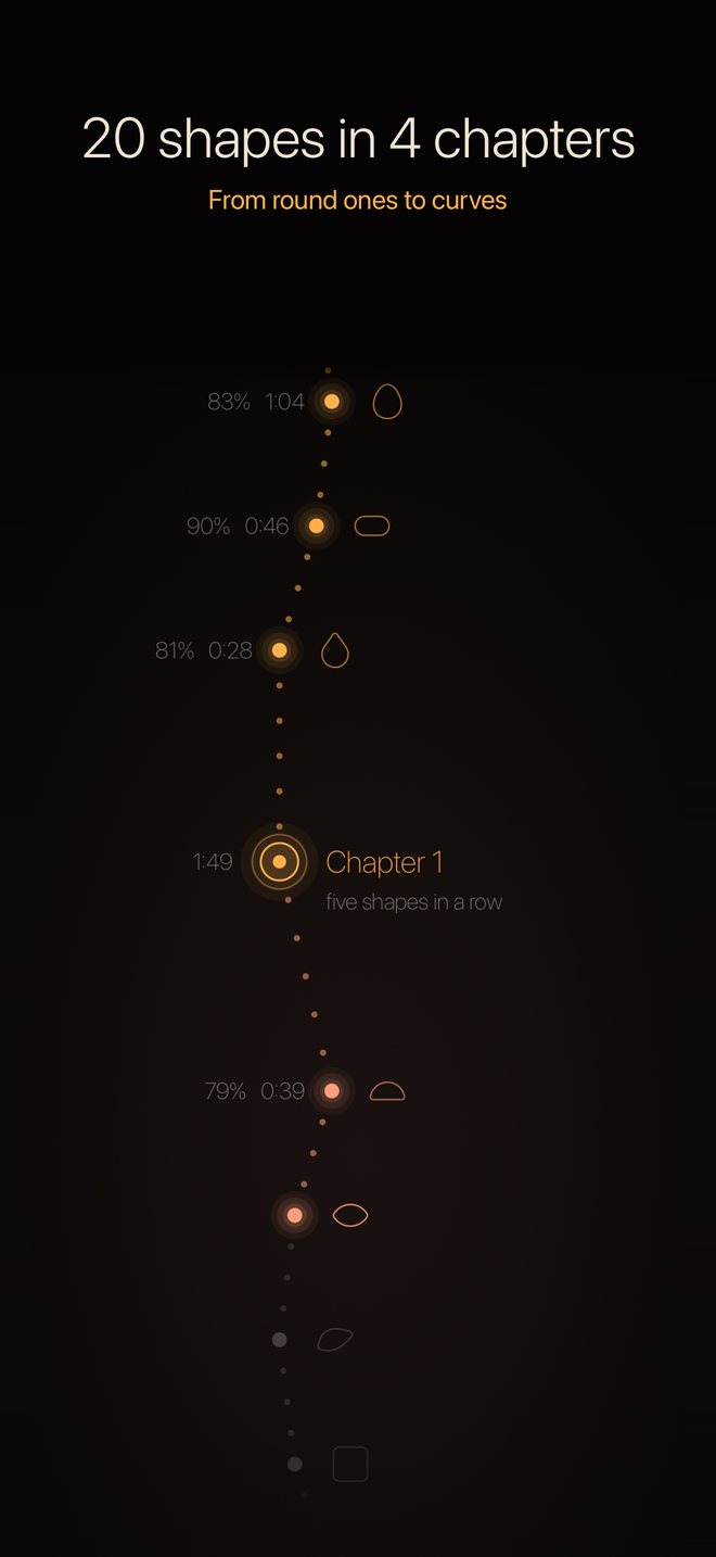 The level map: a string of shapes grouped into chapters
